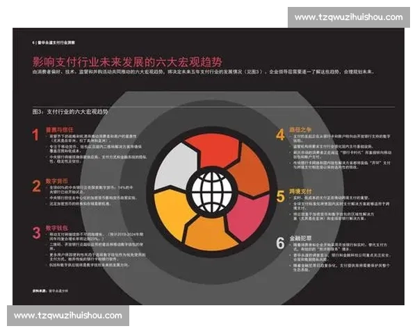 亚太地区赛事发展趋势与未来展望分析：竞争格局与市场潜力的深度解读